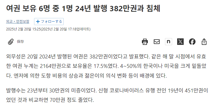 놀랍다는 일본 여권 보유율 + 한국 | 인스티즈