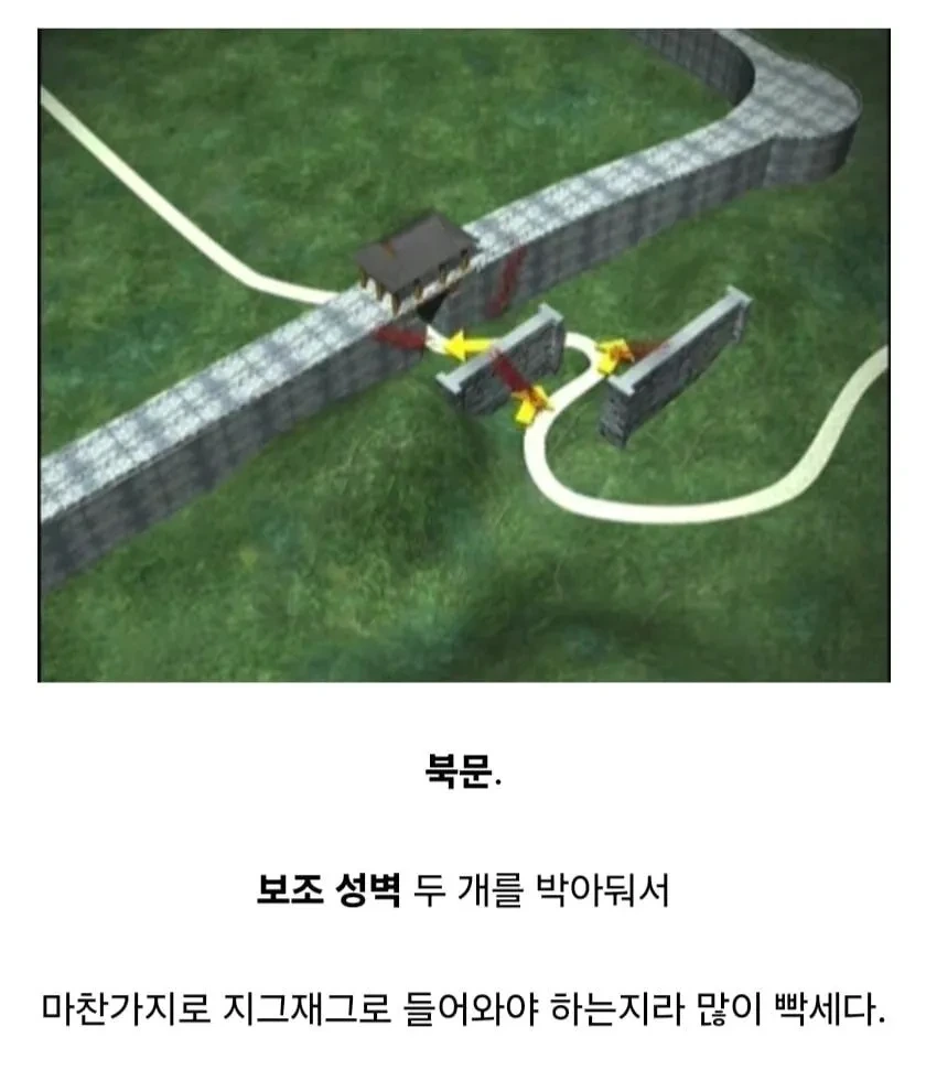 대한민국에 존재하는 149승 1패 요새 | 인스티즈