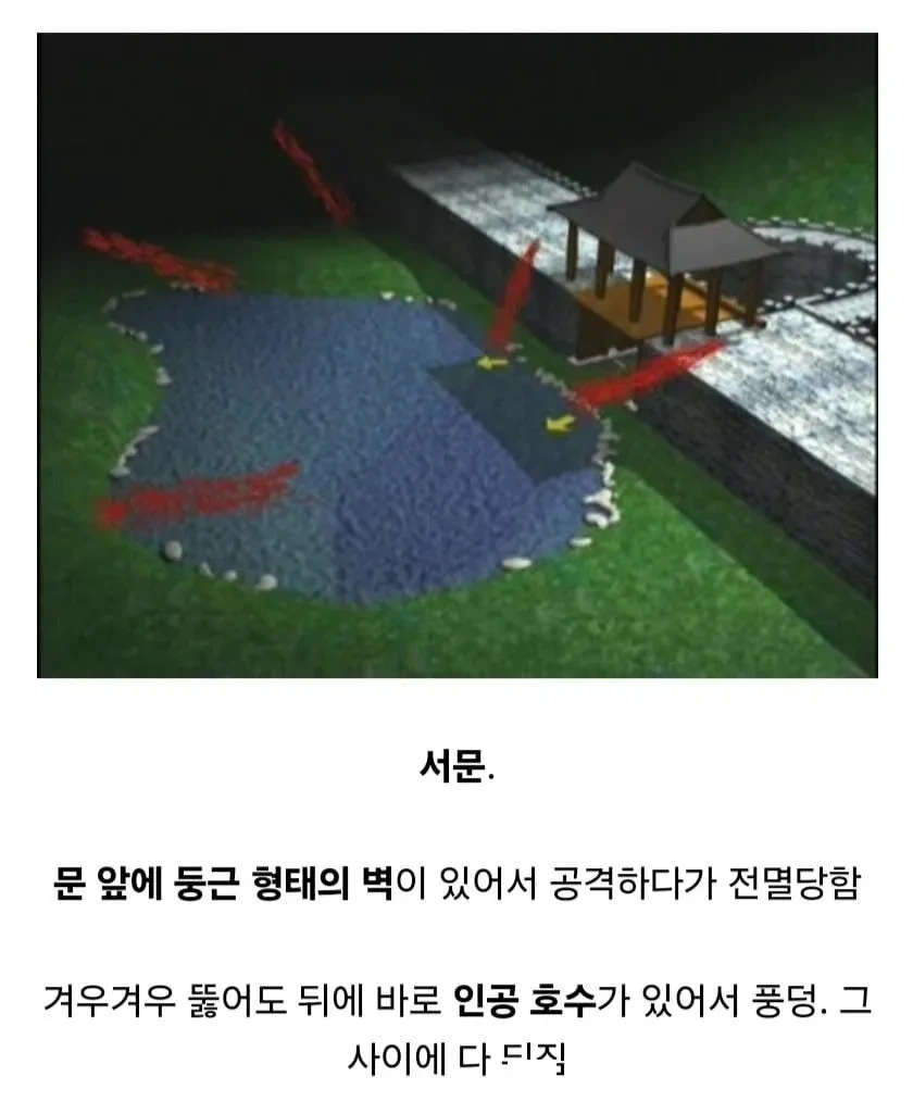 대한민국에 존재하는 149승 1패 요새 | 인스티즈