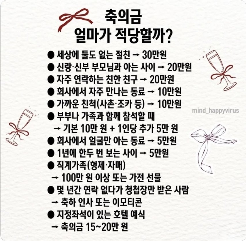 축의금 과연 얼마가 적당할까? | 인스티즈