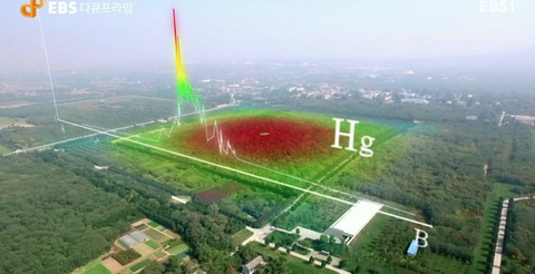 중국이 진시황릉을 발굴하고 있지 않은 이유 | 인스티즈