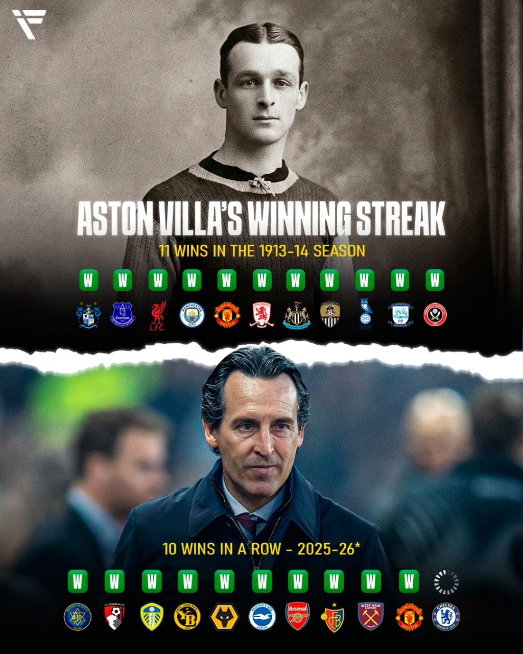 [PL] 111년 전 구단 레코드에 도전하는 AV와 에메리 | 인스티즈