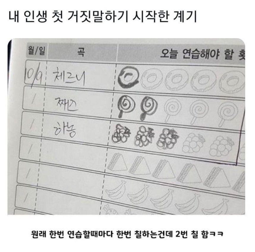내 인생 첫 거짓말 하기 시작한 계기 | 인스티즈