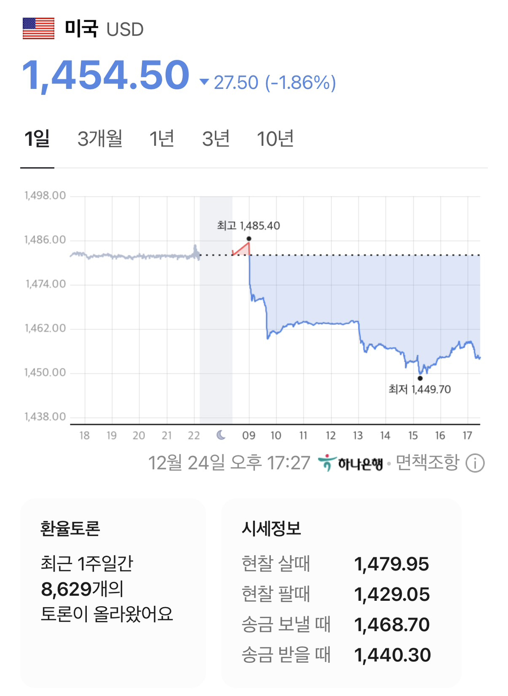 현재 원화관망단 근황.gif | 인스티즈