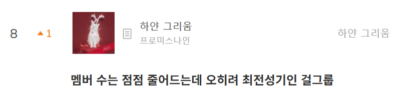 프로미스나인 커리어 2번째 멜론 탑100 10위안 진입.JPG | 인스티즈