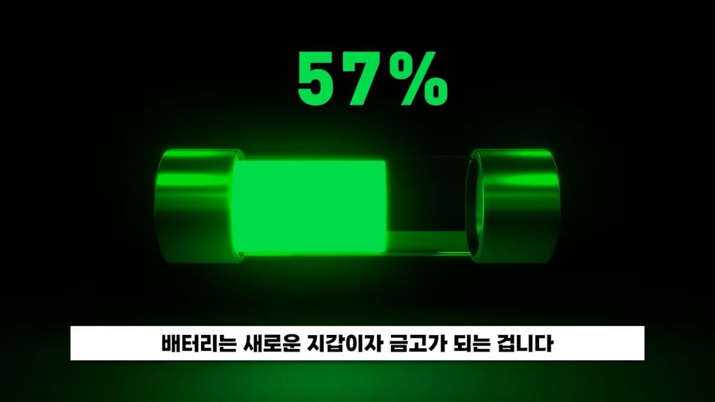 3년 뒤엔 화폐 역할을 에너지가 대신한다고 예언한 일론 머스크 | 인스티즈