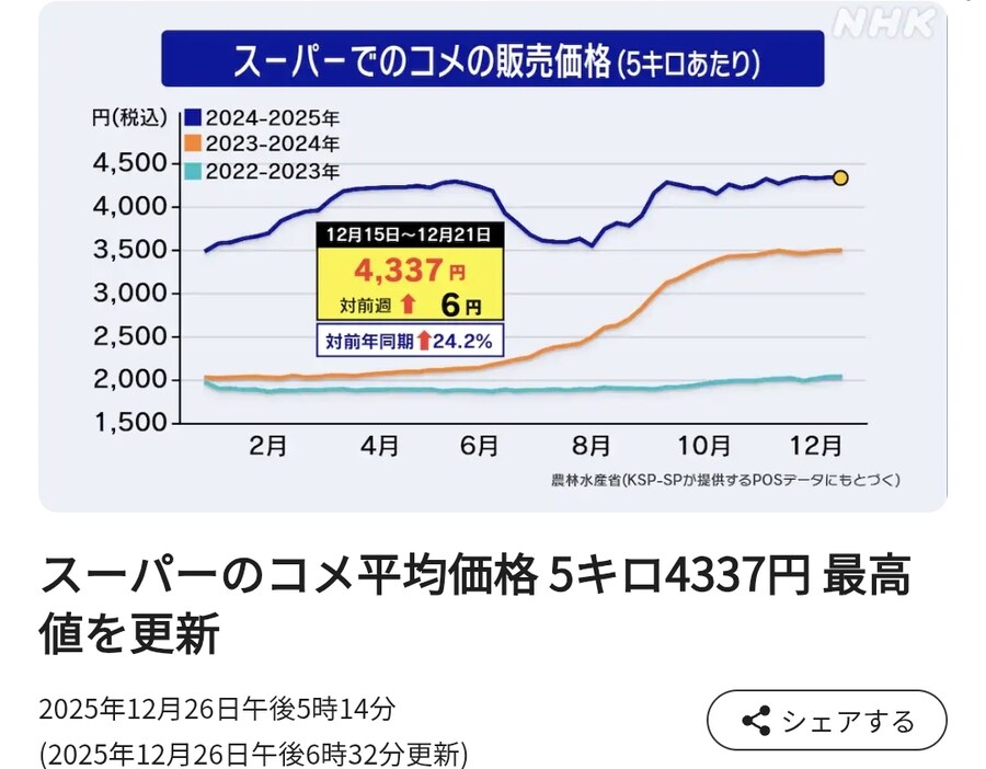 한국관광공사, 공항에 쌀가게 오픈 | 인스티즈