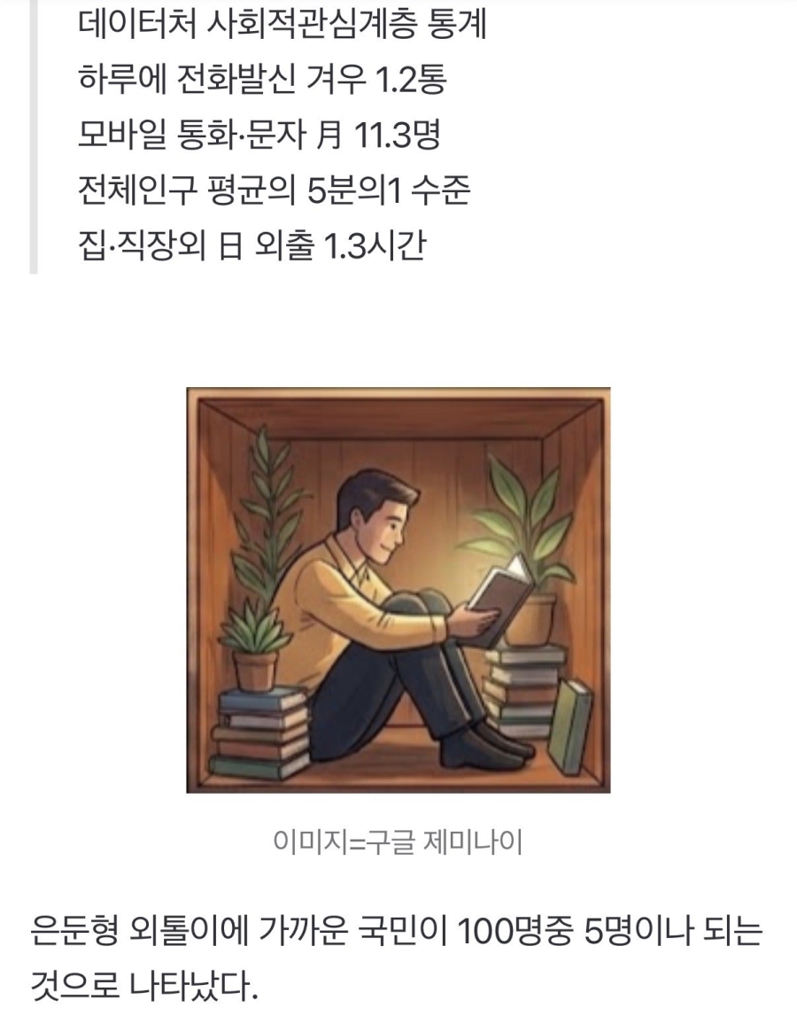 "연락처엔 10명 내외, 하루 전화 1통 안해”...스스로 방문 닫아버린 20대 | 인스티즈