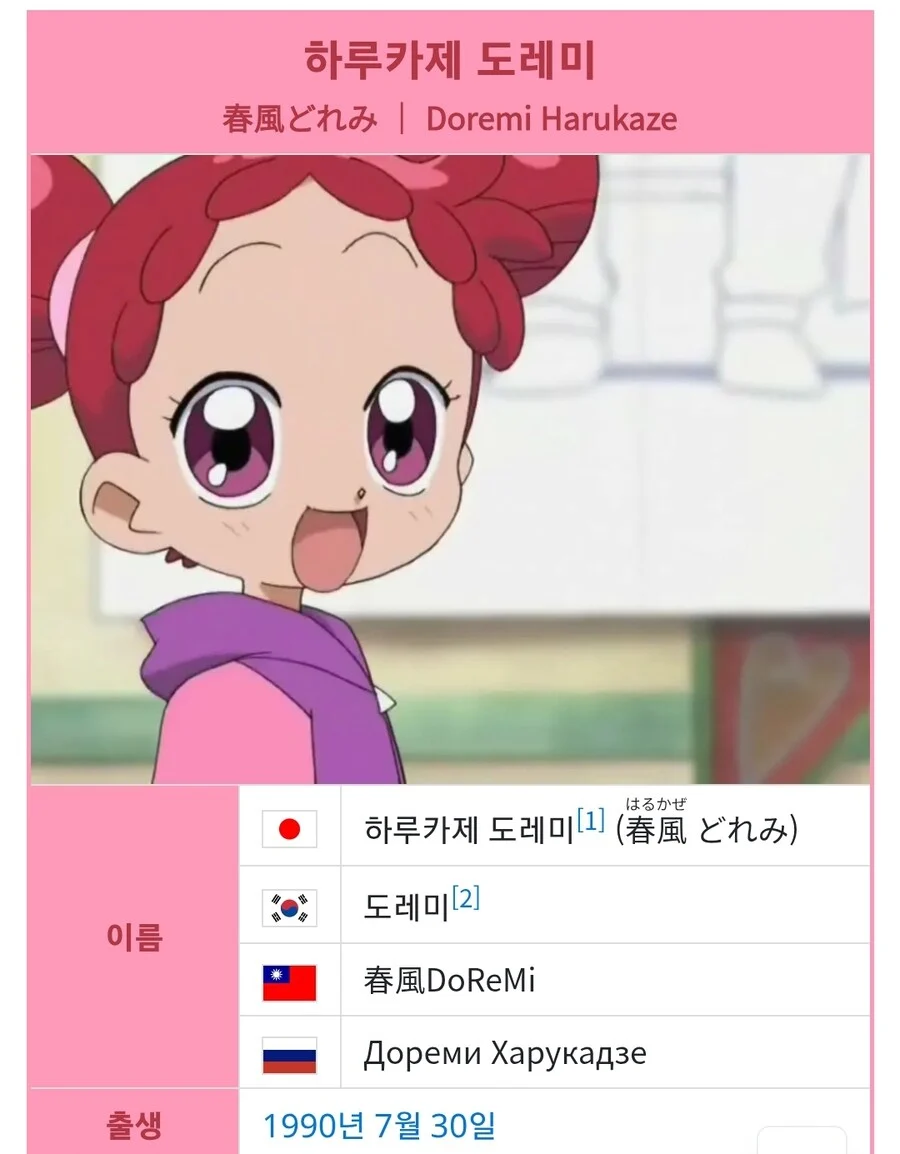 90년대생들이 초등학교 시절 첫사랑으로 자주 꼽는 캐릭터 | 인스티즈