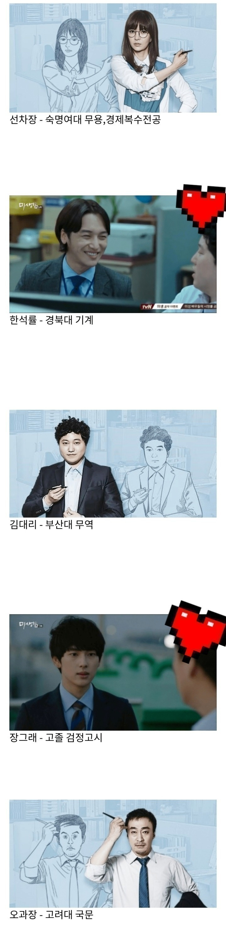 미생 등장인물들 학벌 | 인스티즈