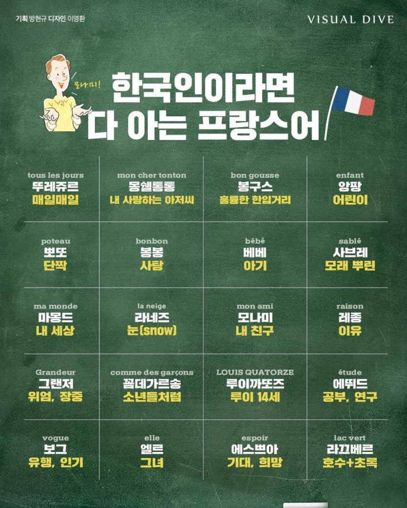 한국인이라면 아는 프랑스어 | 인스티즈