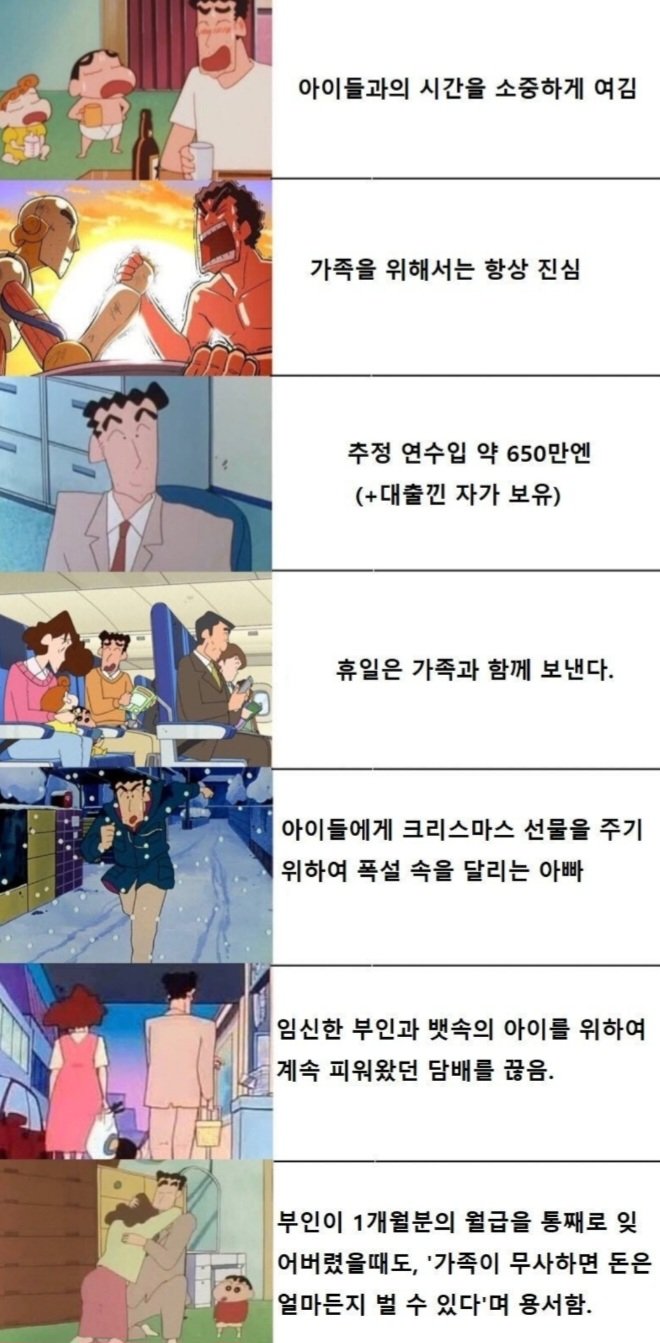 짱구아빠가 최고의 아빠인 이유 | 인스티즈