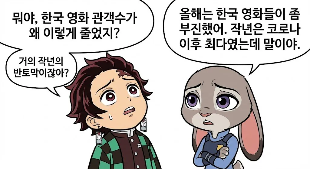 만화로 보는 2025년 극장가 통계 | 인스티즈