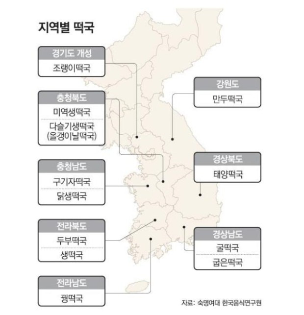 지역별 떡국 | 인스티즈