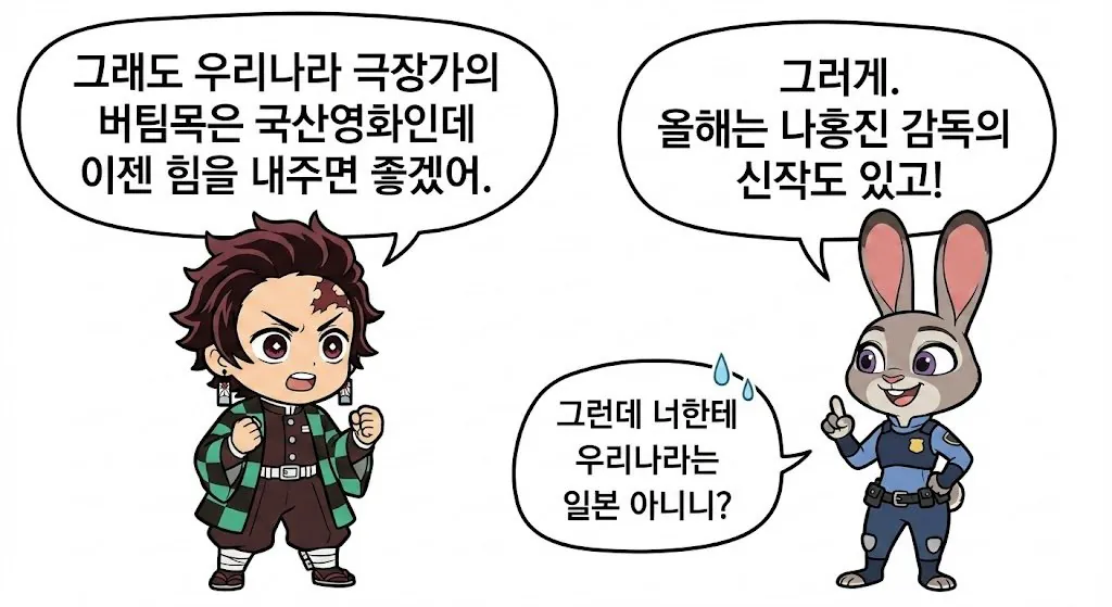 만화로 보는 2025년 극장가 통계 | 인스티즈