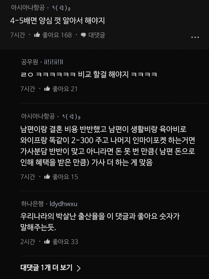 돈 잘번다고 육아 전혀 안하는 남편 | 인스티즈