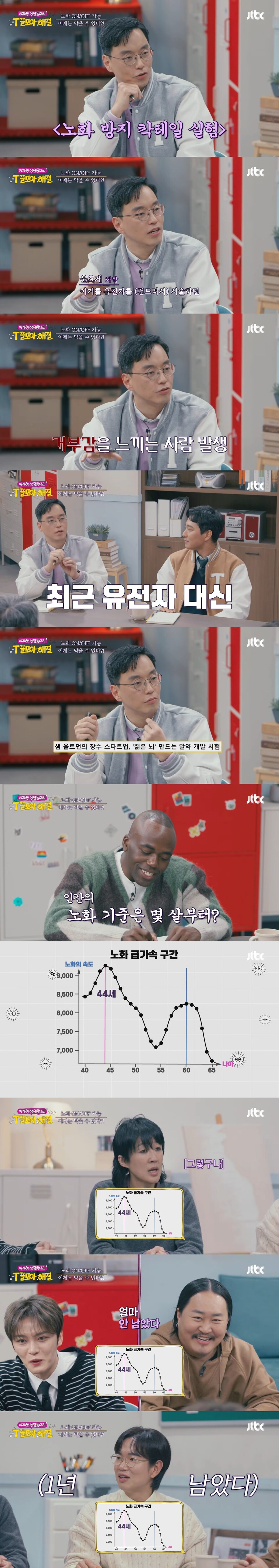 최근 리프팅 시술하면서 관리 중이라는 김재중 | 인스티즈