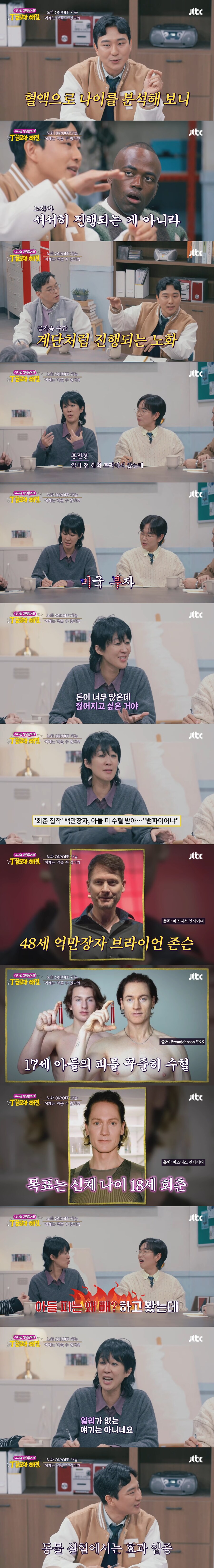 최근 리프팅 시술하면서 관리 중이라는 김재중 | 인스티즈