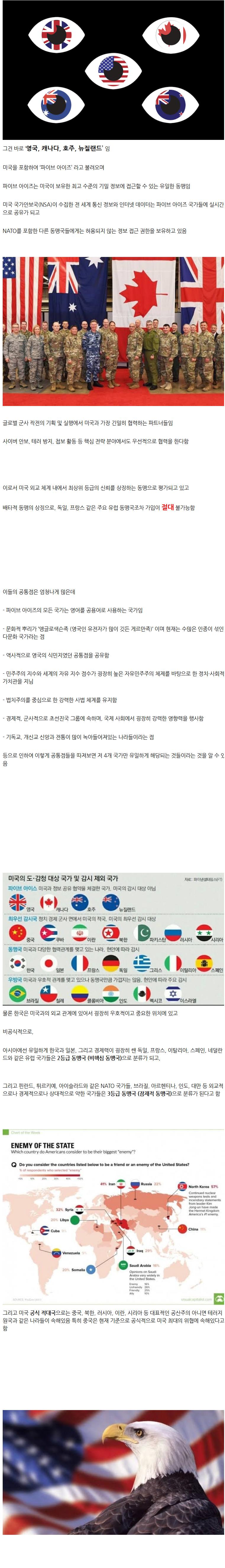 미국의 최대 동맹국들 | 인스티즈
