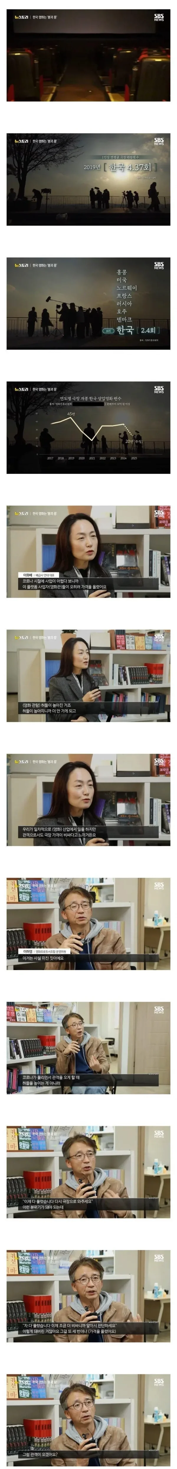 영화 관계자들이 말하는 한국영화 붕괴 이유.jpg | 인스티즈