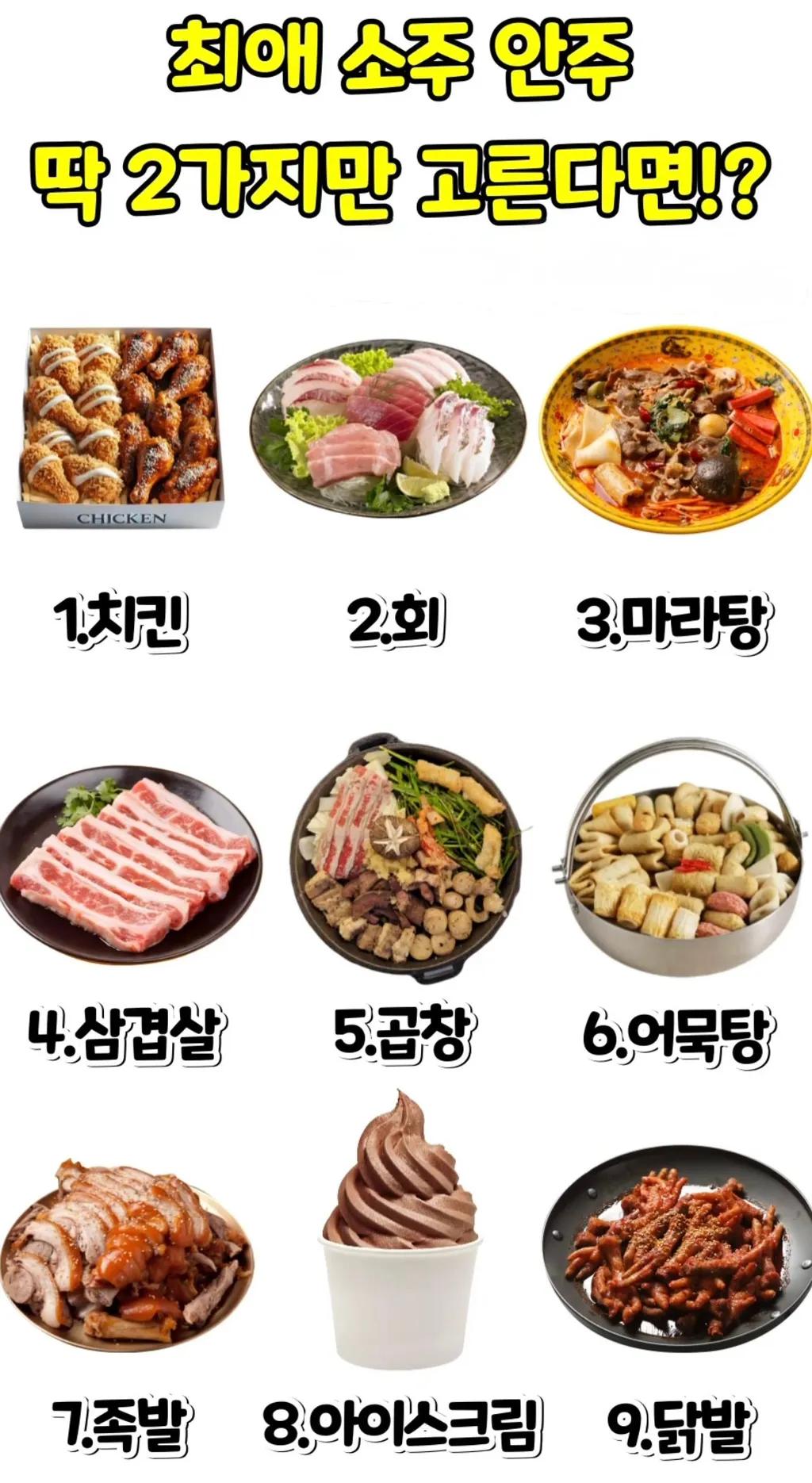 최애 소주 안주 딱 2가지만 고른다면? | 인스티즈