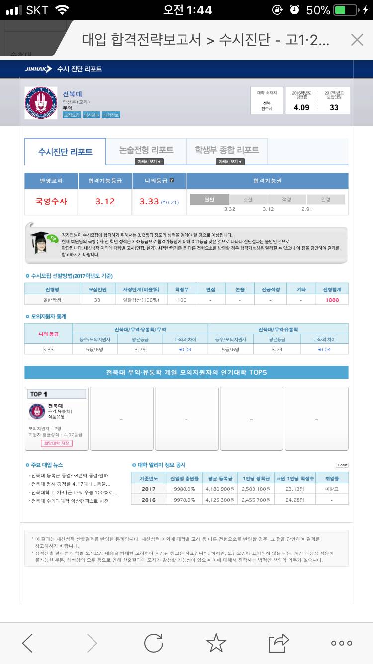 예비 고3인데 여기 가려면 얼마나 이번에 더 올려야 할까 ㅠㅠ | 인스티즈