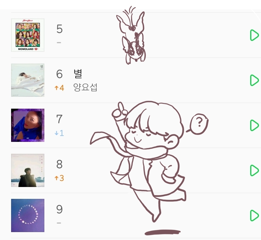 요섭이를 우주로 보내주세요! | 인스티즈