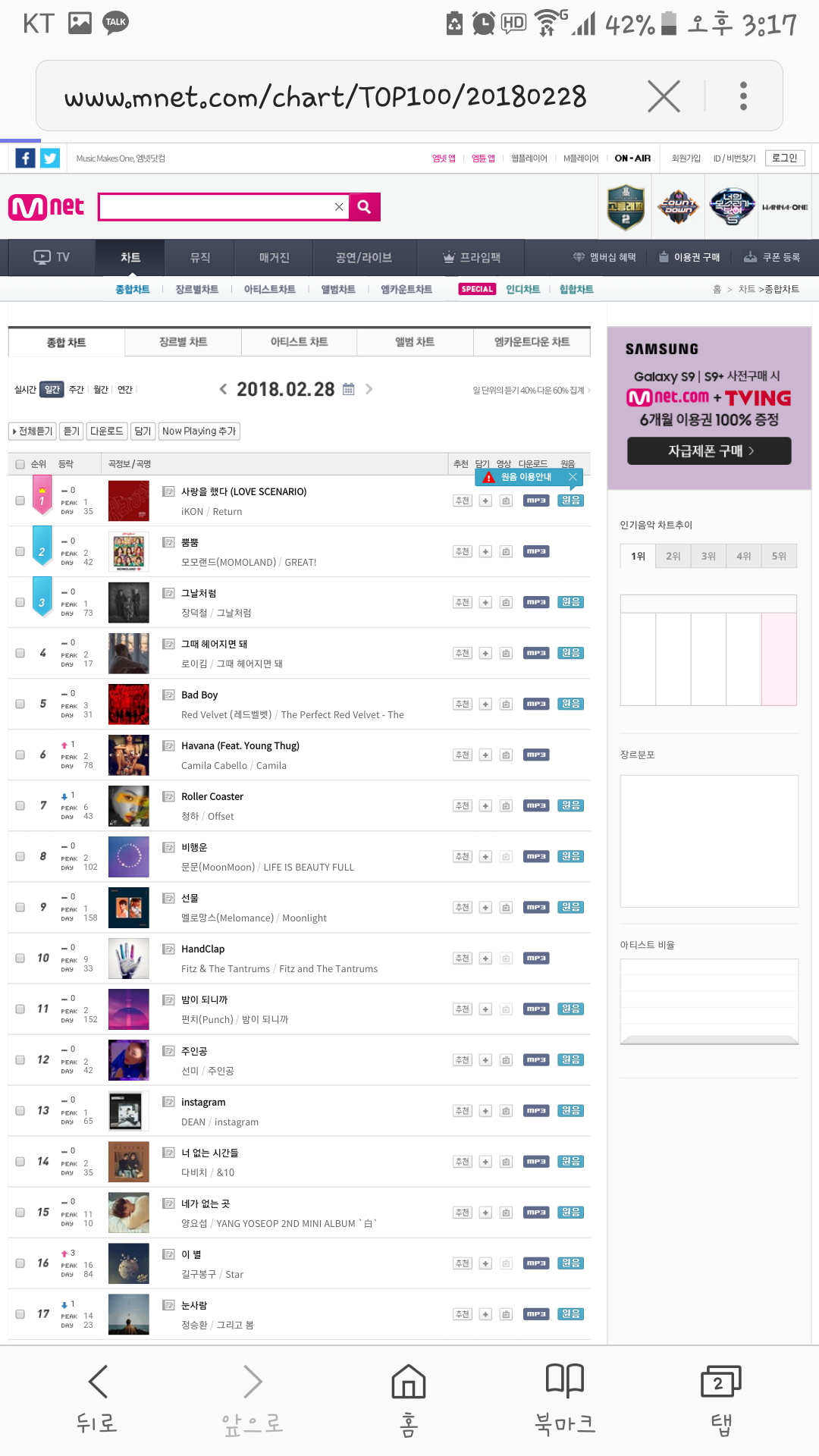 아이콘 3시기준으로 멜론 지니 엠넷 소리바다 네이버뮤직 실시간 일간 주간 월간 1위 | 인스티즈