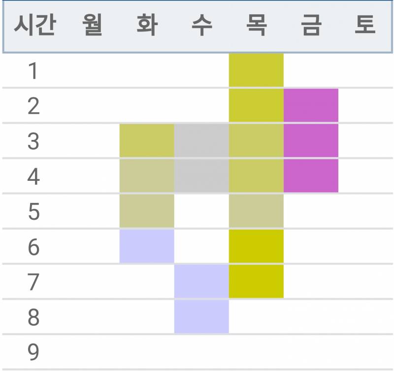 나 시간표 봐 대환장 | 인스티즈