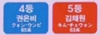 울림즈맘은 은비 채원이 순위 붙어있는 것만 봐도 짜릿해 | 인스티즈