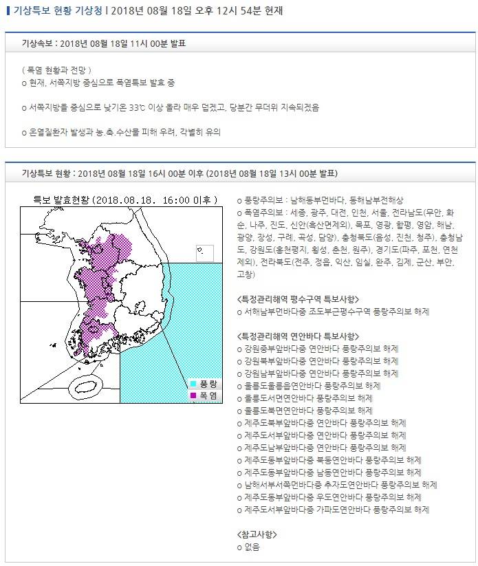 기상특보 현황 : 2018년 08월 18일 16시 00분 이후 (2018년 08월 18일 13시 00분 발표) | 인스티즈