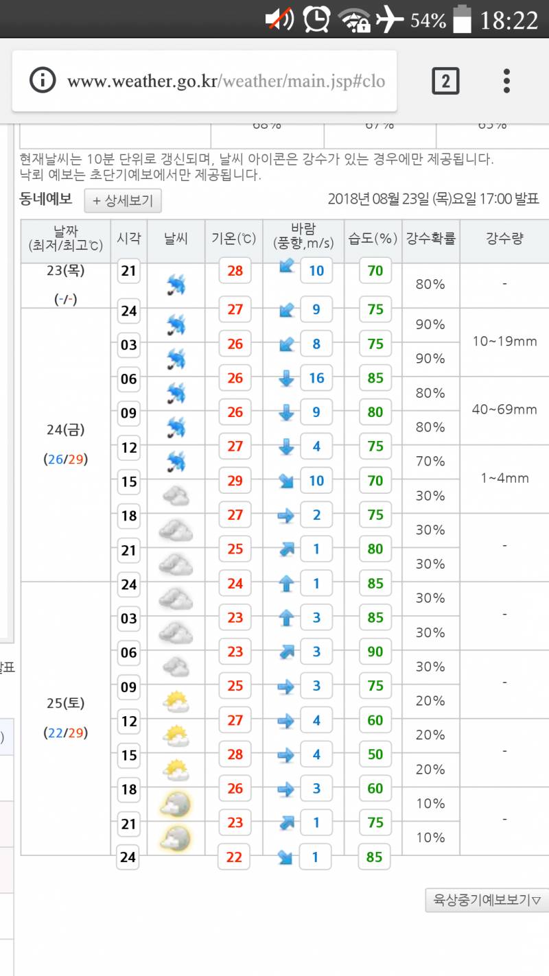 랜첨 5인조 다음주 데뷔 | 인스티즈