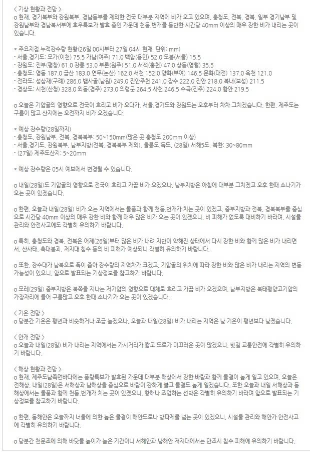기상특보 현황 : 2018년 08월 27일 04시 20분 이후 (2018년 08월 27일 04시 20분 발표) | 인스티즈