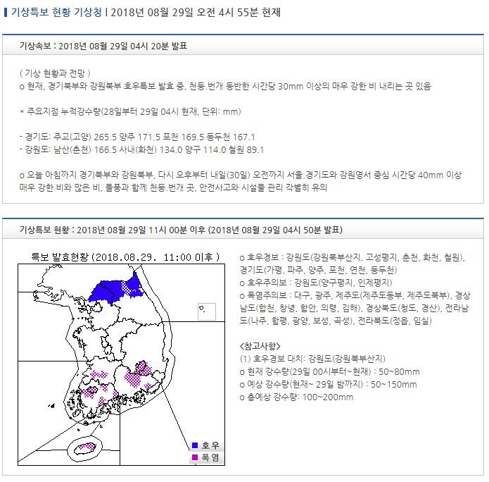 기상특보 현황 : 2018년 08월 29일 11시 00분 이후 (2018년 08월 29일 04시 50분 발표) | 인스티즈