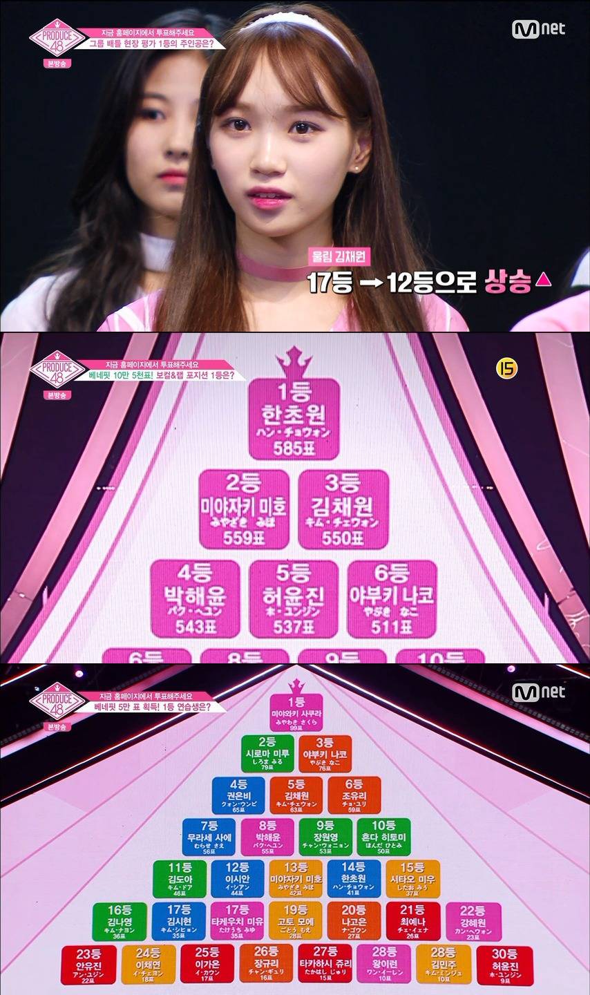 김채원 프듀 데뷔하면 ㄹㅇ기적이다 | 인스티즈