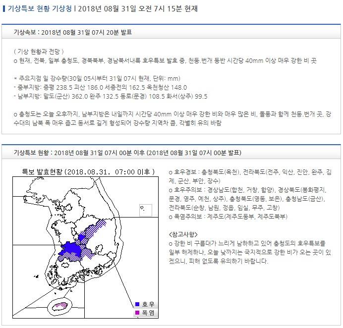 기상특보 현황 : 2018년 08월 31일 07시 00분 이후 (2018년 08월 31일 07시 00분 발표) | 인스티즈