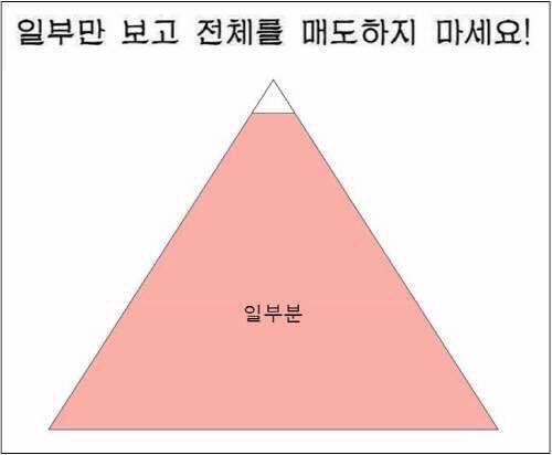 이젠 일부라고 말할 수 없을 정도네 허허....ㅋㅋㅋㅋ | 인스티즈