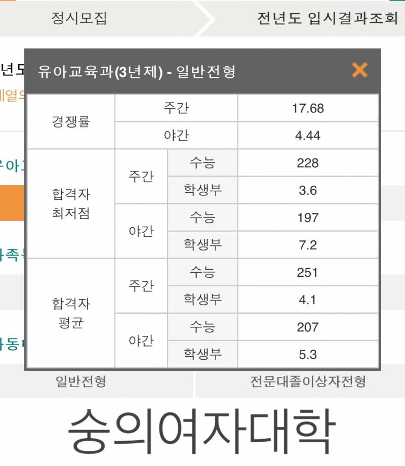 이거 내가 수능으로 학생부 커버하려면 수능 몇 등급 나와야 돼?? | 인스티즈