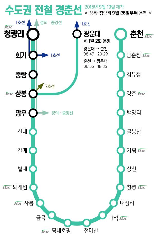 놓치면 gg되는 subway TOP 3.jpg | 인스티즈