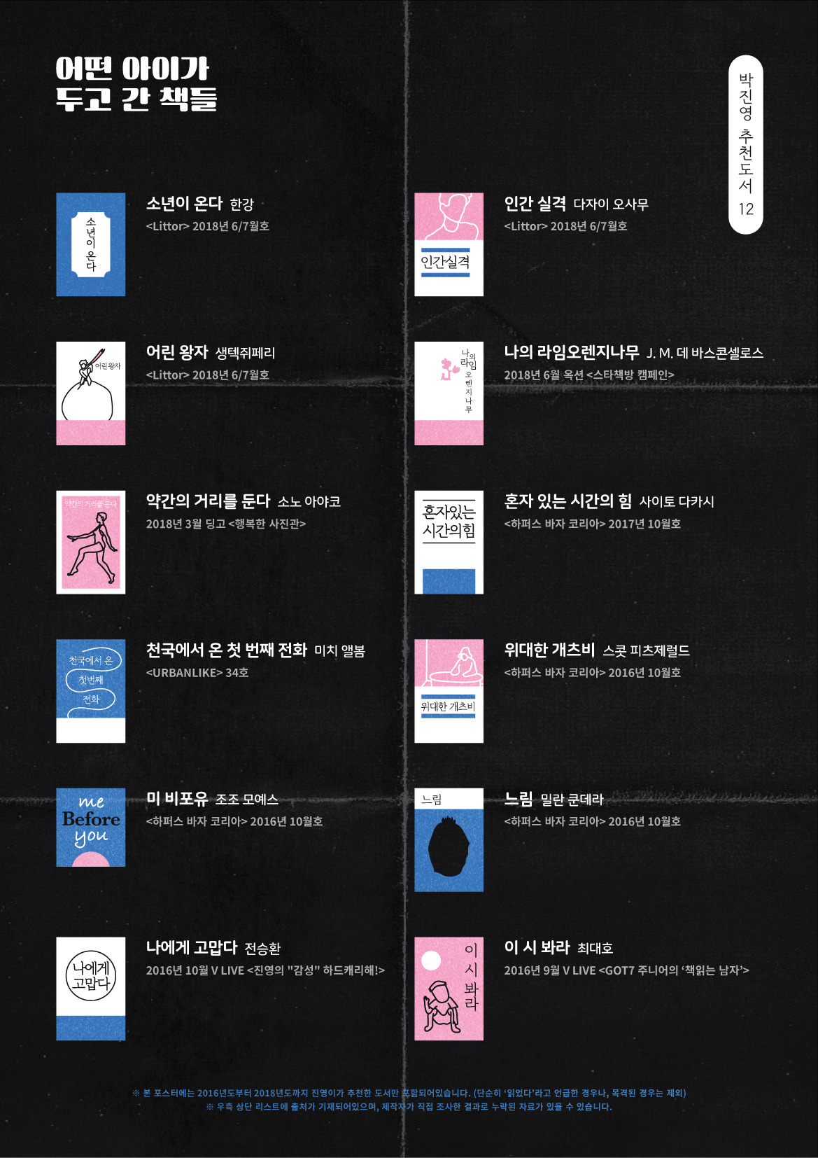 내 남친이 추천한 도서 12개 보고 가 ^ㅁ^ | 인스티즈