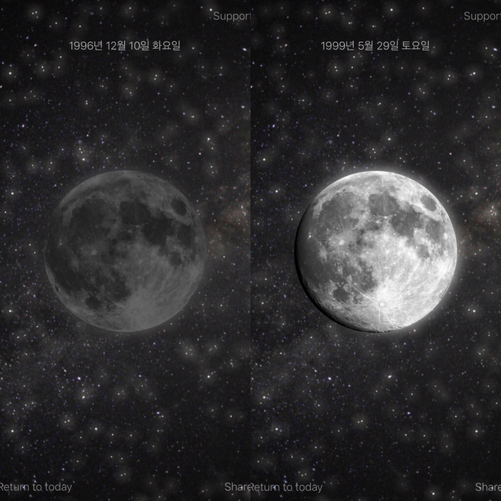 ㄱ 녤윙 딱 900일 차이라 윙이 100일일때 녤은 1000일 | 인스티즈