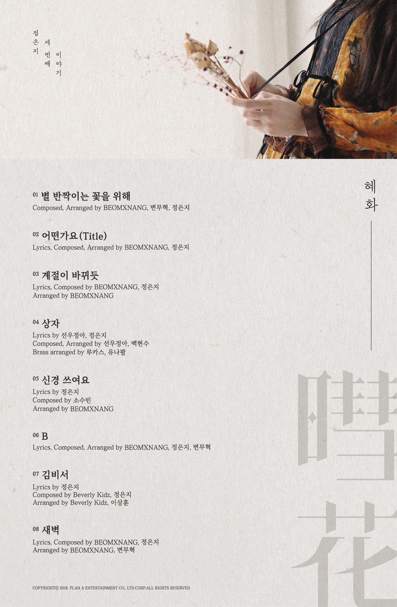 본진이 이모티콘으로 트랙리스트 전부 알려줘도 1-2개빼고 맞추지 못하는 팬덤..^~^ | 인스티즈