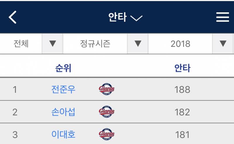 이건 진짜 볼때마다 뿌듯하다 | 인스티즈