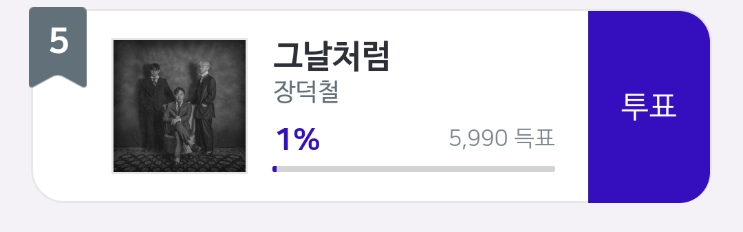 ㄹㅊ 삼인조 보이그룹! | 인스티즈