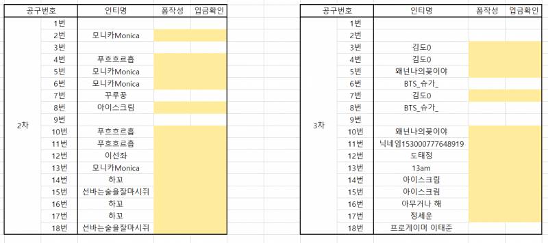 에어팟철가루방지스티커입금및폼확인내역) 10.23 22:50PM 기준 | 인스티즈