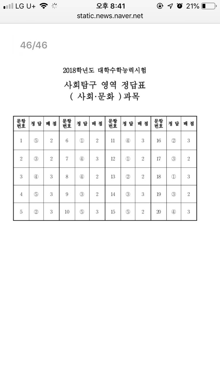 사문 답 왜이래 | 인스티즈