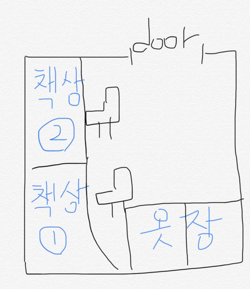 좁은 방 인테리어,,도움 좀 주세용ㅠㅠ | 인스티즈