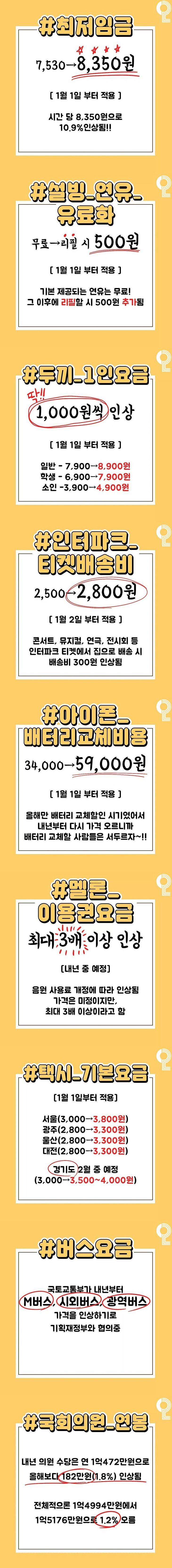 2019년 1월1일부터 인상되는 리스트.jpg | 인스티즈