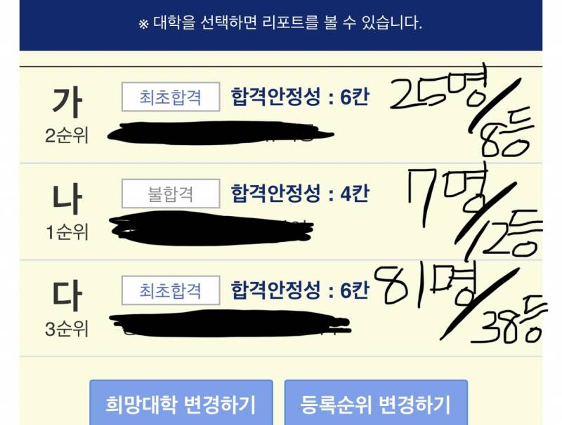 진학사 칸수 이렇게 ㅇㄸ? | 인스티즈