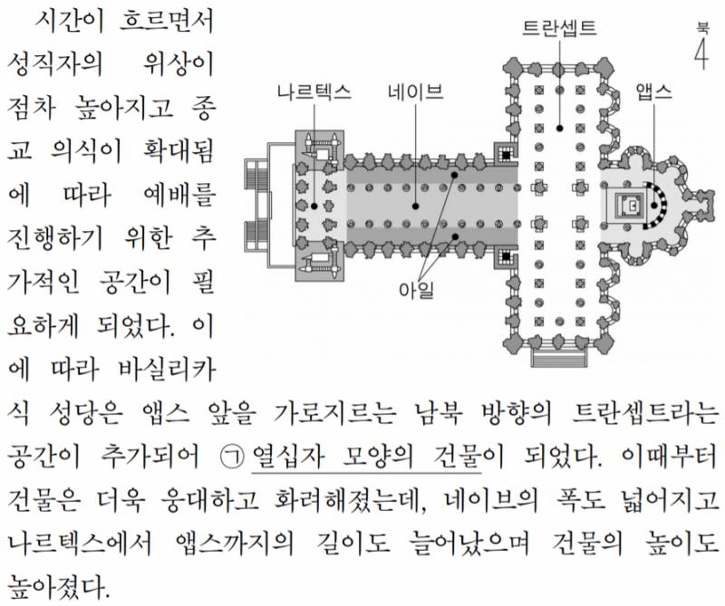 👎🏻당신의 "가장 꼴,보기 싫은 비문학 제재" TOP1는? (예시있음)👎🏻 | 인스티즈